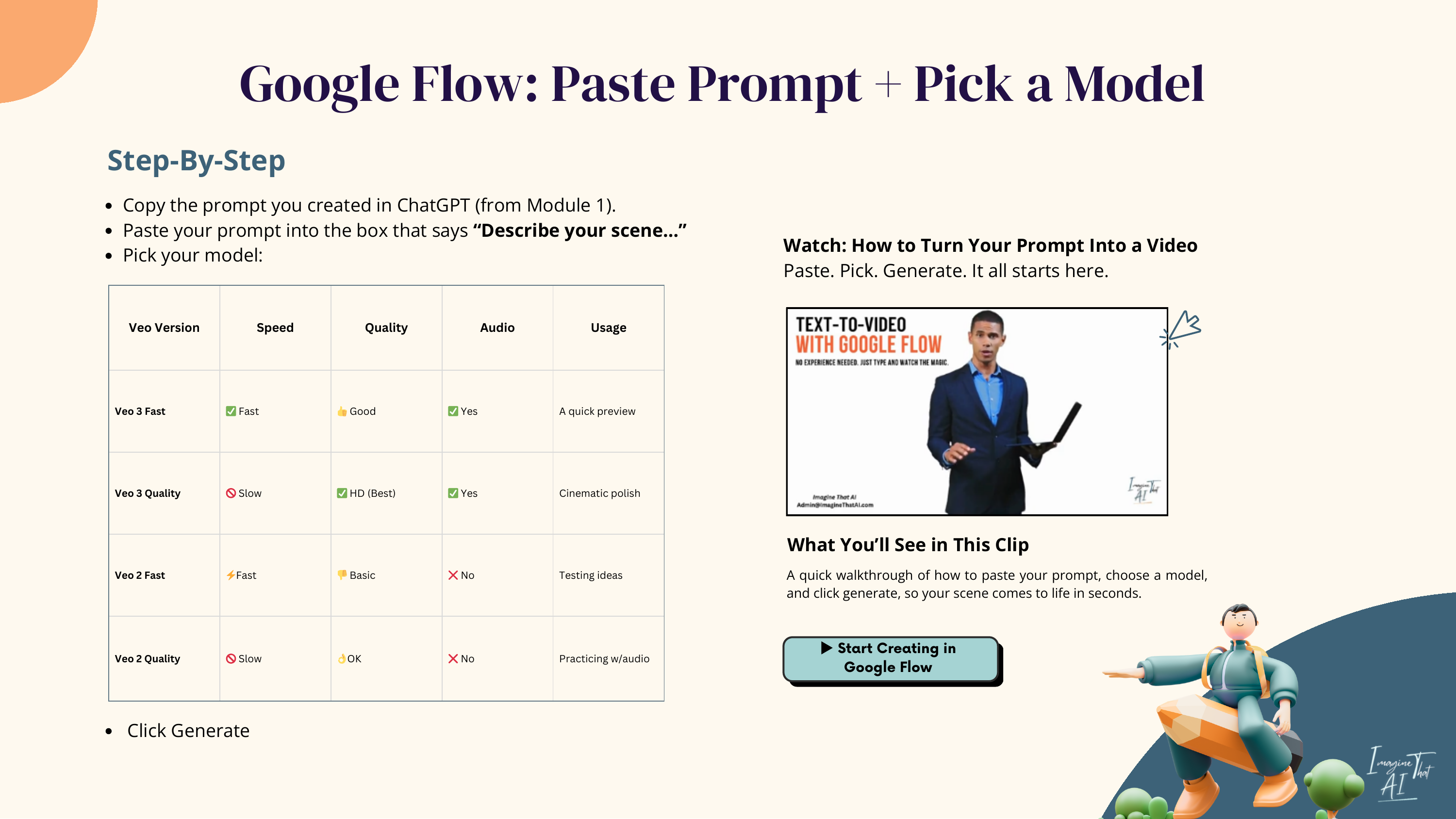 Generate — Bring Your Prompt to Life