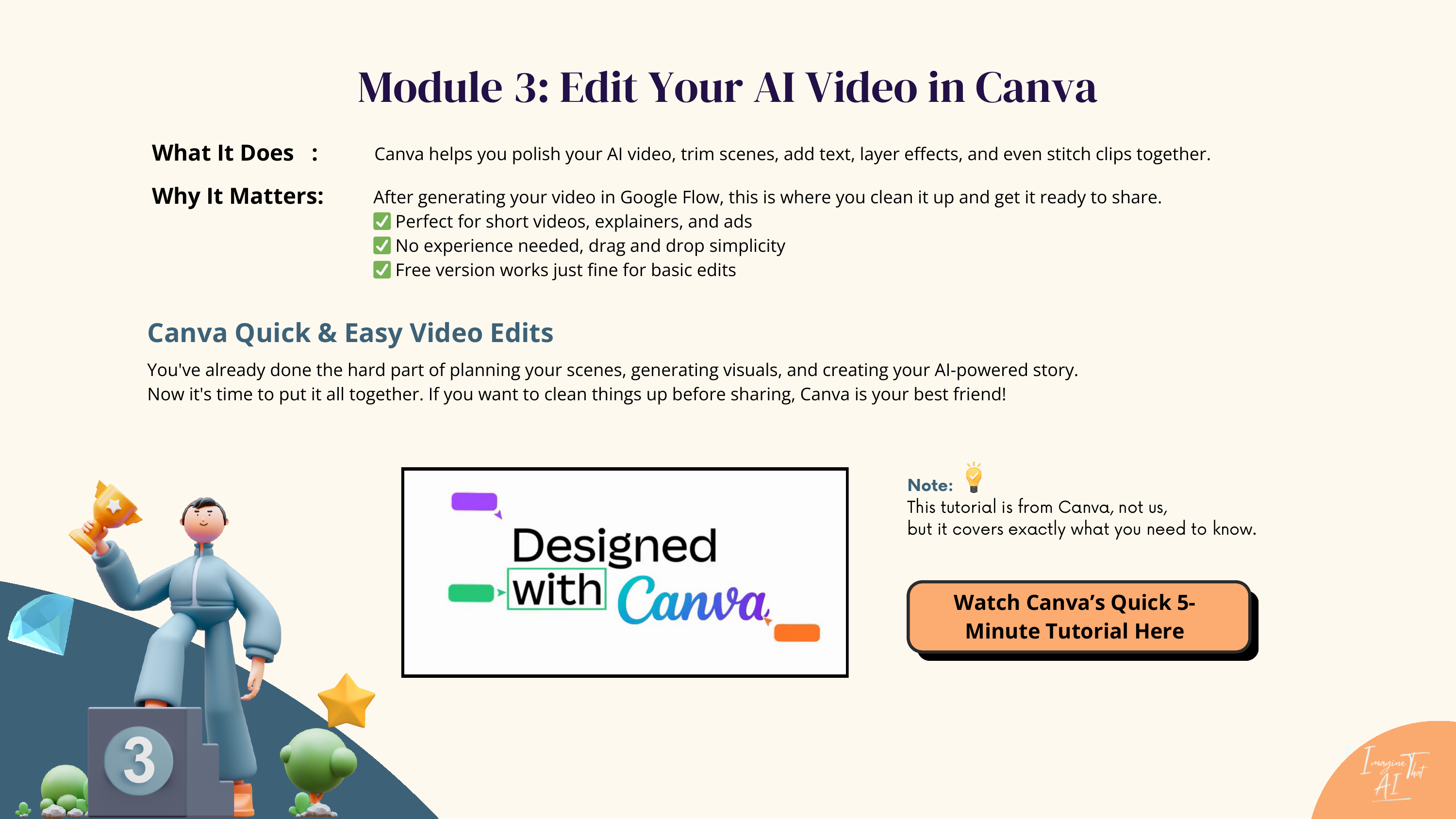 Edit — Polish Your AI Video