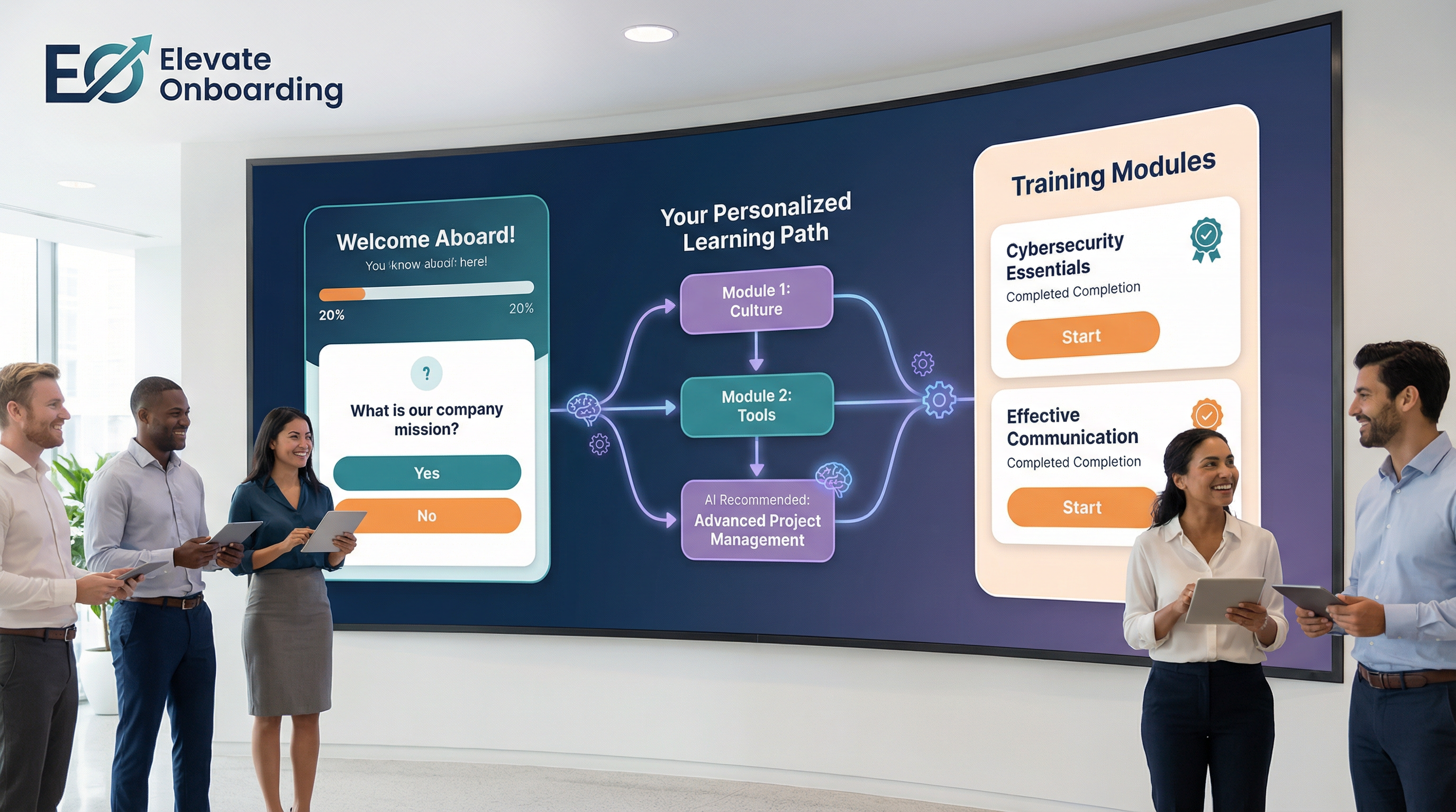 Interactive Onboarding